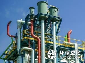 精細化工行業已開啟供應側改革之門